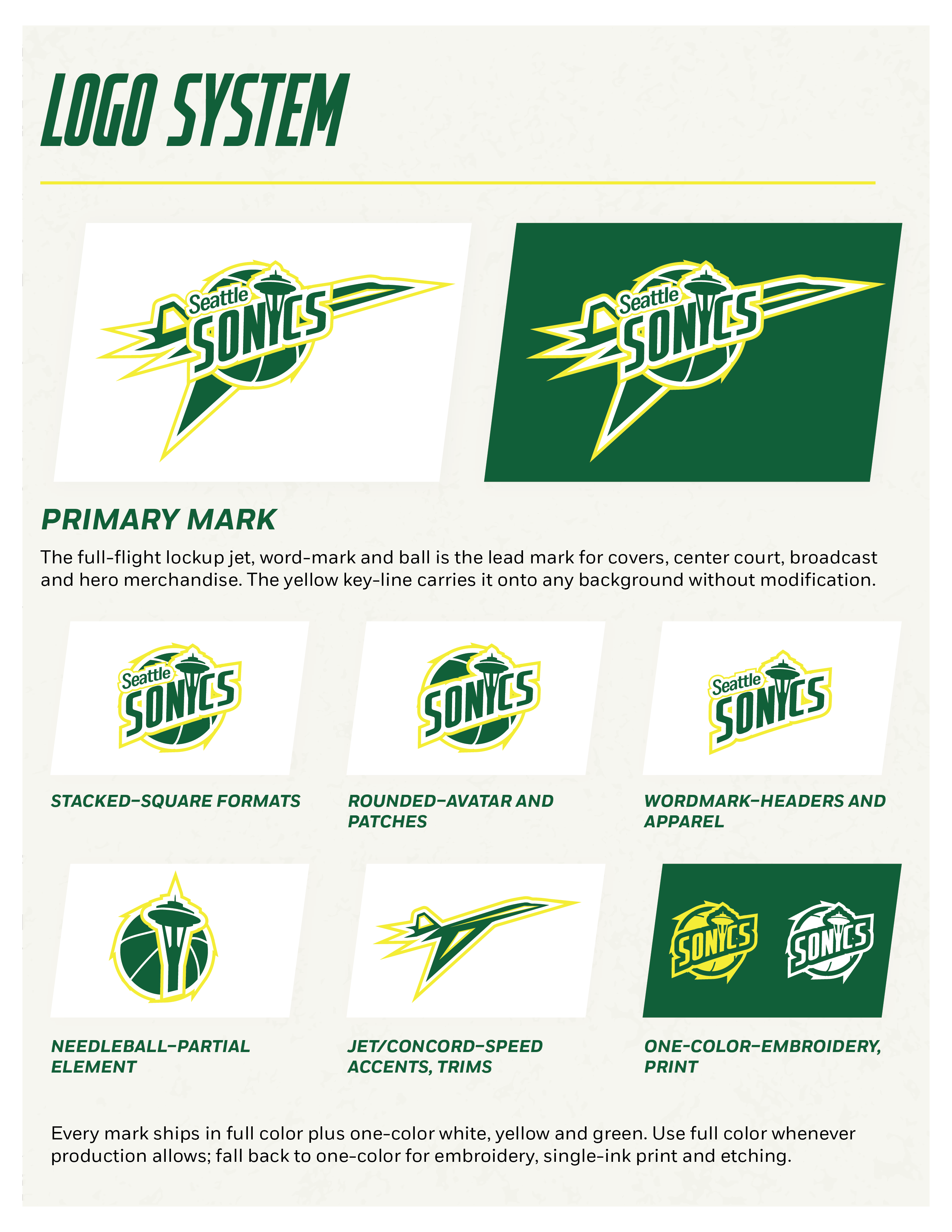 Sonics Logo System Pt 2